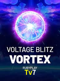 Descubra o Mundo do Cassino Online com Tv7